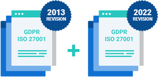 EU GDPR & ISO 27001 Integrated Documentation Toolkit EU GDPR & ISO 27001 Integrated Documentation Toolkit - Advisera